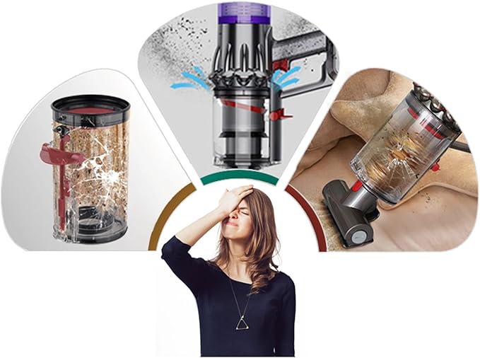 Dust Bin Vacuum Parts & Filter Replacement Parts Compatible with Dyson V11 V15 SV14 SV15 SV22 Vacuum Cleaners - Vacuum Attachments Parts