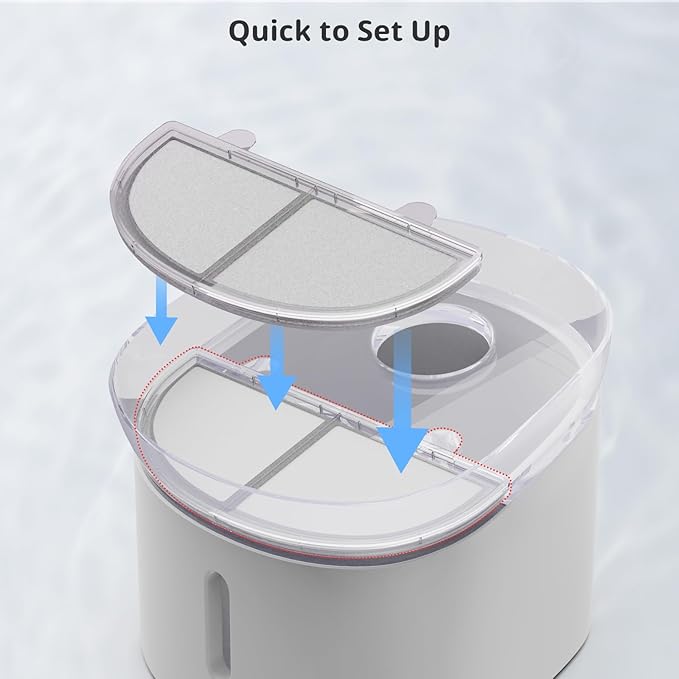 Cat Water Fountain Filter Pet Drinking Fountain Filter Replacement, Compatible with WF20/CF20 | Triple-Layer Filtration System, 6Pack (6 Sponges Included)