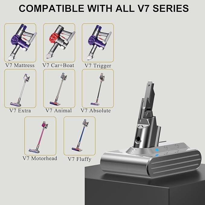 Professional Replacement for Dyson V7 Battery Replacement SV11, Compatible with Dyson V7 Motorhead Animal Absolute Trigger Fluffy HEPA Car+Boat Mattress Vacuum 225403 229687
