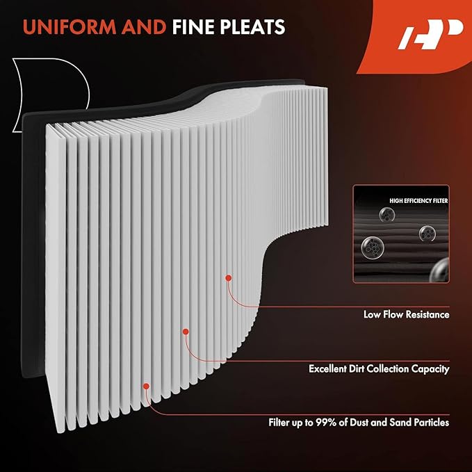 A-Premium Engine Air Filter Compatible with Honda CR-V CRV 2015 2016, L4 2.4L, Replace# 172205LAA00