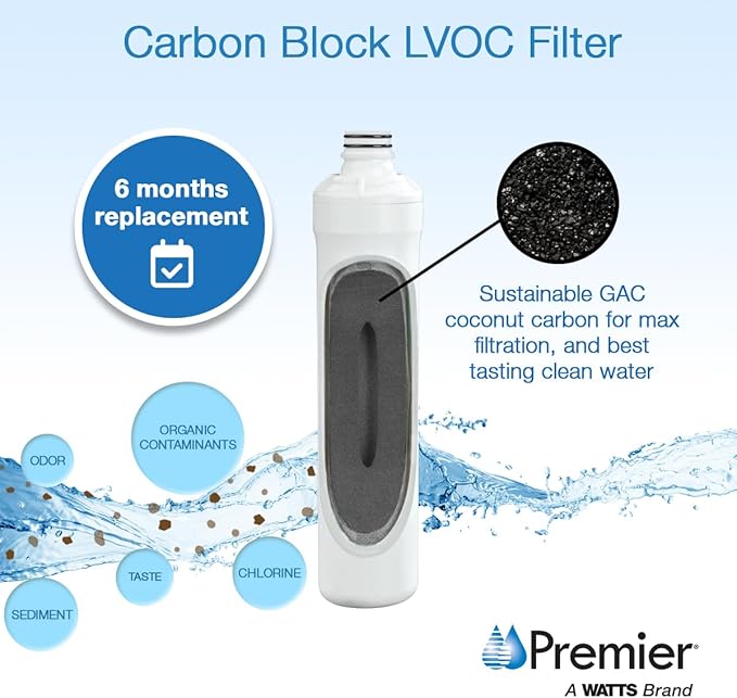 Watts Premier WP105381 VOC Filter RO Pure Plus Reverse Osmosis Water Filter Replacement Kit, 1 Count, Silver