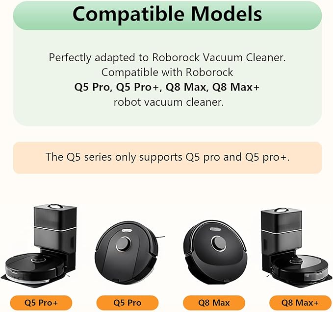 Replacement Parts Fit for Roborock Q5 Pro/Pro+(Plus) / Max+(Plus)/ DuoRoller+(Plus), Q8 Max/Max+(Plus) Robot Vacuum. Dual Main Roller Brush, HEPA Washable Filter, Dust Bag, Mop