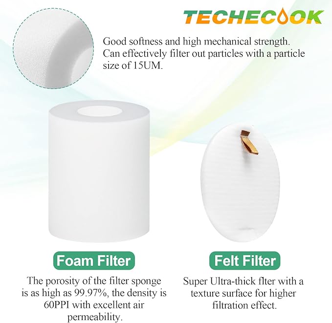 Accessories for Shark IQ Vacuum Replacement for Shark Robot R101AE (RV1001AE), R101 (RV1001) by Techecook - 4 Filters, 6 Side Brushes, 2 Filter, 4 Base Pre-Motor Foam & Felt Filters Kit, 1 Brush
