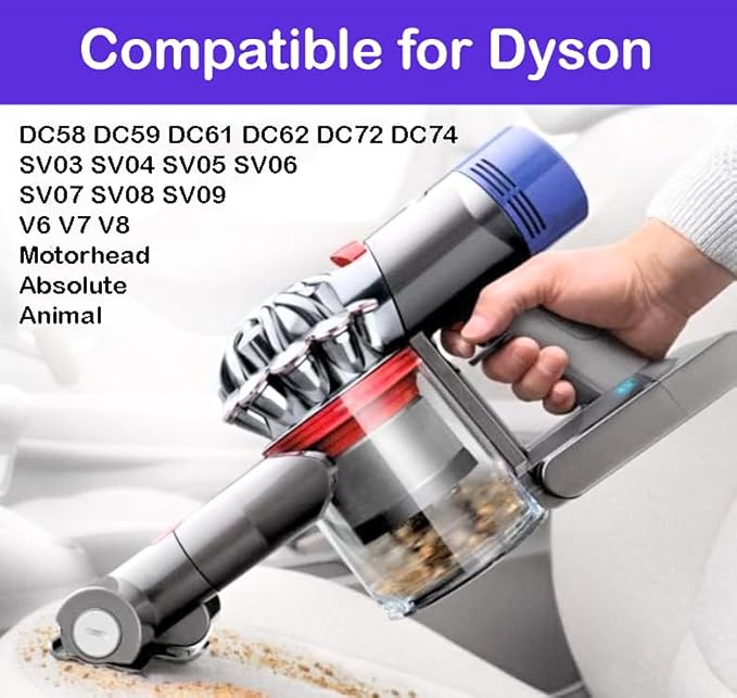 SCREENTRONICS Pre Motor Filter Compatible Replacement for Dyson V6 V7 V8 DC58 DC59 DC61 DC62 DC72 DC74 SV03 SV04 SV05 SV06 SV07 SV08 SV09 Absolute Animal Cordless Vacuum Cleaner # 965661-01 (3 Pack)