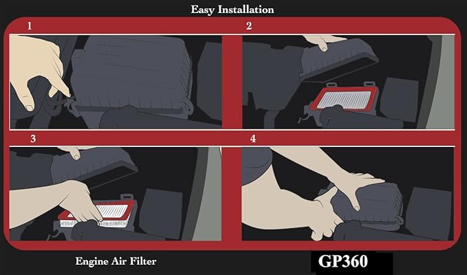 EPAuto GP360 (CA9360) Engine Air Filter Replacement for Toyota Camry (2002-2006), Highlander (2001-2013), Sienna, Solara, Lexus RX330/ES330 (2004-2006), RX350 (2007-2009), ES300 (2002-2003)