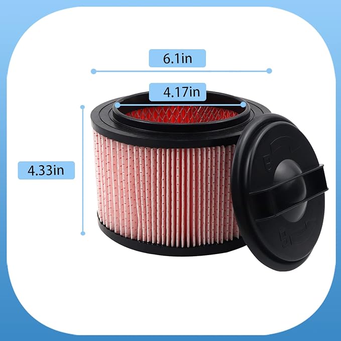 Fine Dust Cartridge Filter Compatible with Vacmaster VF408, Vacmaster VF410P, Wet/Dry Vac Beast VFB511B 0201 and Cleva Industrial VF408B (1 Pack Vacuum Filter and 1 Pack Foam Filter)