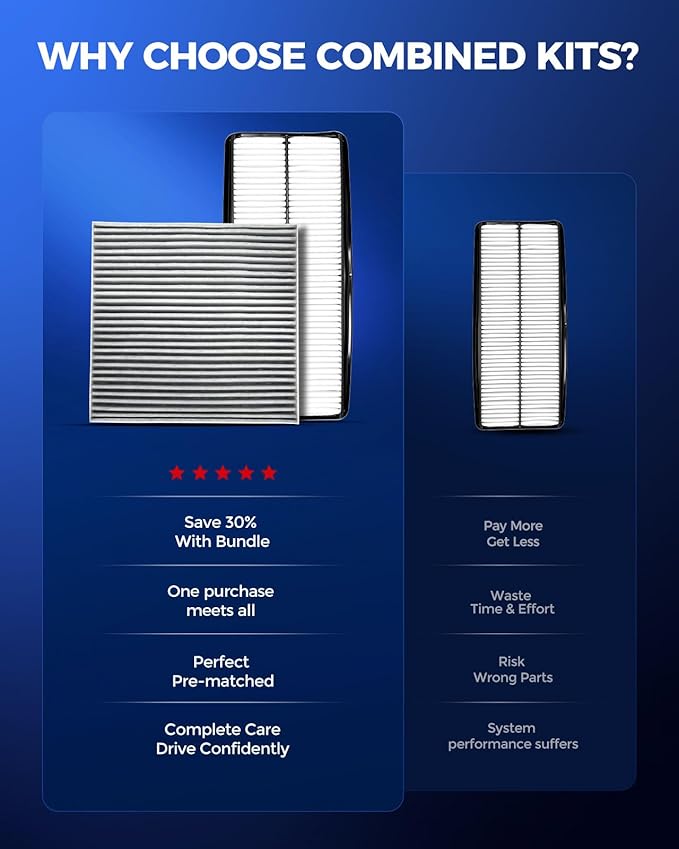 KAX Engine & Cabin Air Filter Kit, Replacement for Honda Accord 2003-2007 3.0L, Acura TL 2004-2006, RL 2005-2008, Replace# CA9600 CF10134