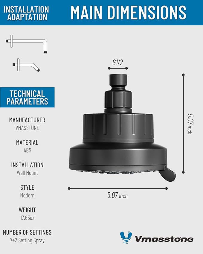Shower Head with 20-Stage Filter for Hard Water & 7 Spray Modes for Gentle Rain to Protect Hair and Skin, with 2 Water-Saving Pause Mode for Bathroom (FM-002 Matte Black)