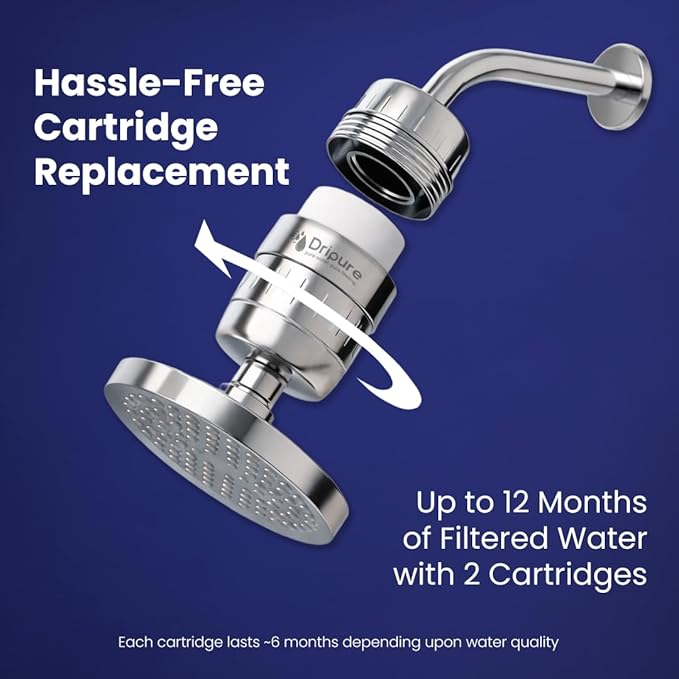 Universal Shower Filter, High Pressure Shower Filter Designed With Multi-Stage Filtration, Extra Replacement Cartridge Included, Compatible With Most Setups, Standard G1/2 Connection