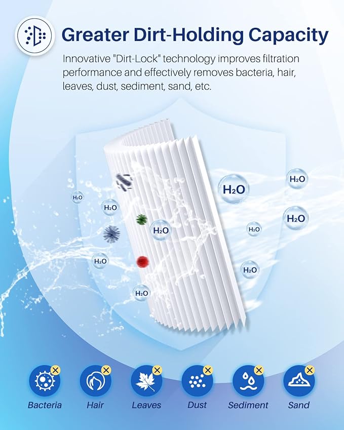 POOLPURE 4CH-949 Spa Filter Replaces Pleatco PWW50L, 200702, fil50-5d13h15fct-3, Filbur FC-0172, SD-01143, 817-4050, Waterway Teleweir 50,50 sq.ft Filter Cartridge with Built-in Dispenser, 2 Pack