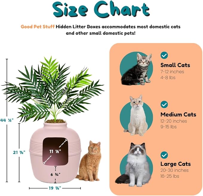 Good Pet Stuff Hidden Litter Box Planter, Decorative Cat Litter Enclosure with Carbon Filter & Faux Plant, Made in USA, Odor Control, Improved Design, NEW Round Style, Base Kit, Blush Pink