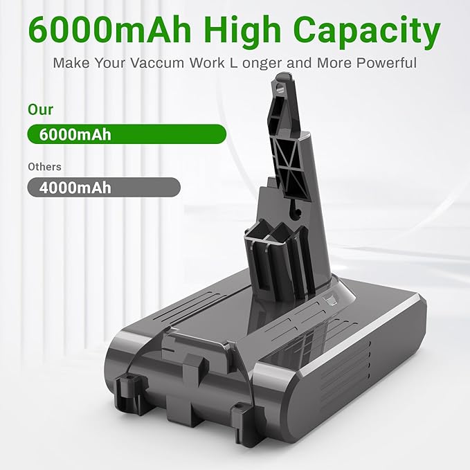 9000mAh Replacement Battery Compatible for Dyson V-7 Vacuum – Compatible with SV-11, V-7 Motorhead, Animal, Trigger, HEPA, Mattress, Fluffy, Absolute, Handheld Cleaners