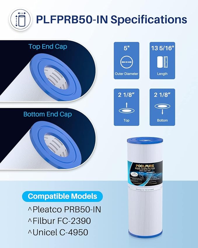 POOLPURE Pack of 16 PLFPRB50-IN Spa Filter Compatible with Pleatco PRB50-IN, PRB50IN, Unicel C-4950, Filbur FC-2390, Jacuzzi J210/J220/J235/J245/J275, Guardian 413-212-02