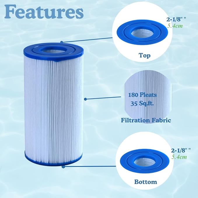 Malaka Spa Filter Cartridge FD2002 Compatible with PRB35-IN C-4335 FC2385, Hot Tub Replacement Filter, 2-Pack