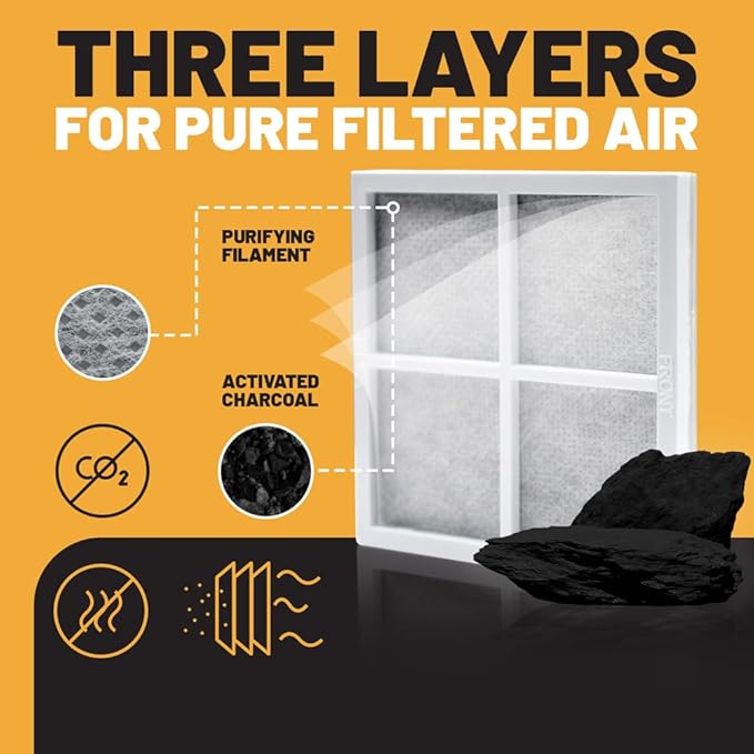 QPD LT120F Air Filter Replacement for LG Refrigerators - Compatible with Kenmore Elite 9918, ADQ73214404, and ADQ73334008, 3-Layer Air Purification with Carbon (3-Pack)