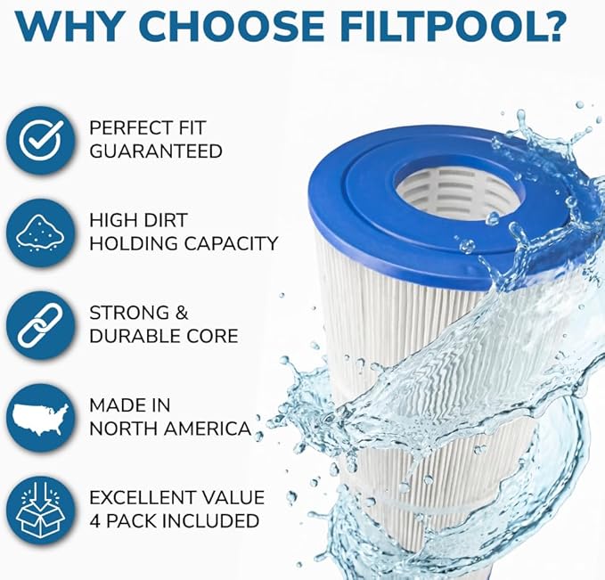 FP-24100 - Pool Filter Replacement for Jandy CS100, 11088501, 11088511, PJANCS100, Hayward X-Stream CC1000, Unicel C-8410 & Filbur FC-0821 - Swimming Pool Cartridge Filter - 1 PC, 100 SQFT