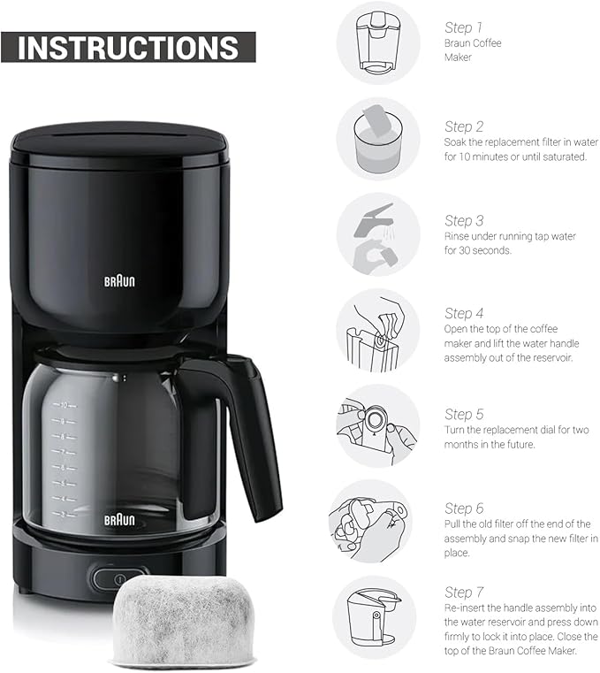 12-Pack Replacement Charcoal Water Filters for Braun Coffee Makers - Fits All Braun BrewSense Drip Series Coffee Machines