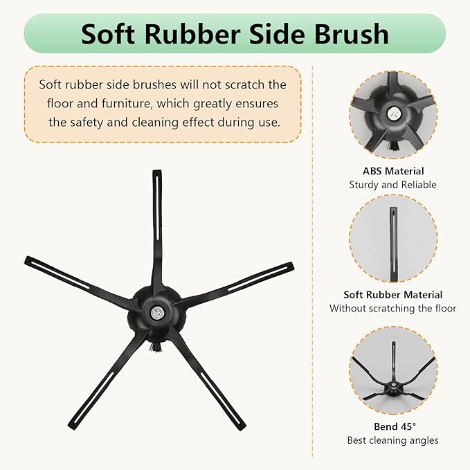 Q5 Replacement Accessories Kit Compatible with Roborock Q5 / Q5+ Plus Robot Vacuum,Floating Rubber Main Roller Brush, HEPA Washable Filter, Side Brush. Reusable Robotic Vacuum Cleaner Spare Parts.