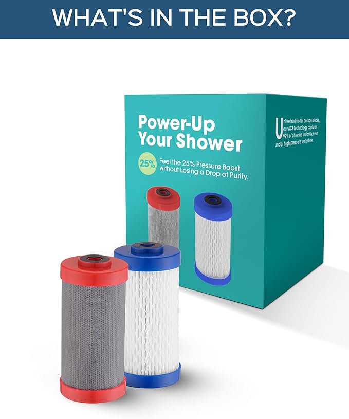 Pressure Boost Replacement Filter Compatible with Weddell Duo Filter, Multi-Stage Filtration Removes Microplastics, Chlorine& PFAS, Shower Water Filter for Healthier Skin and Hair, (1Red+ 1Blue)