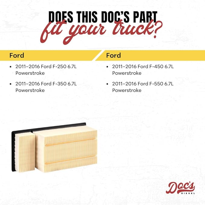 Doc's Diesel Engine Air Filter DPA6109 | Compatible with Ford 6.7L Powerstroke F250, F350, F450, F550 2011-2016 | Replaces FA1902
