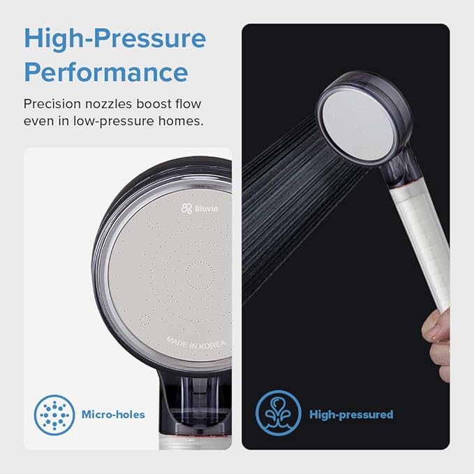 Bluvia Plus 2.0 Filtered Shower Head with Handheld High Pressure Handheld Shower Head with Filter