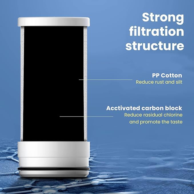 Waterdrop FC-06 Water Filter for Sink Faucet, 360° Rotating Stainless Steel, NSF Certified Water Purifier for Kitchen Sink, Reduce Chlorine, 12 Months Long Lasting Tap Faucet, 4 Filters