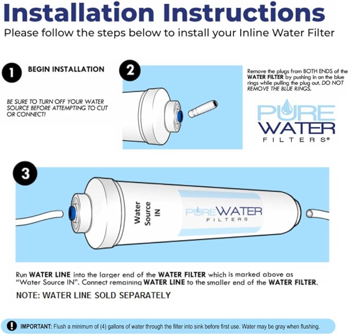 Inline Water Filter For Refrigerators, Ice Makers, Coffee Makers, Water Fountains, Water Coolers, Sink Faucets, RV, Campers, and Boats - with 1/4" Quick-Connect Fittings