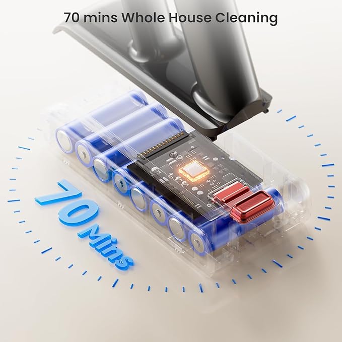 Cordless Vacuum Cleaner, 650W 55KPA 70Mins Vacuum Cleaners for Home, Self-Standing Stick Vacuum with Anti-Tangle, Lightweight Wireless Vacuum Cleaner for Hardwood Floor/Carpet/Pet Hair