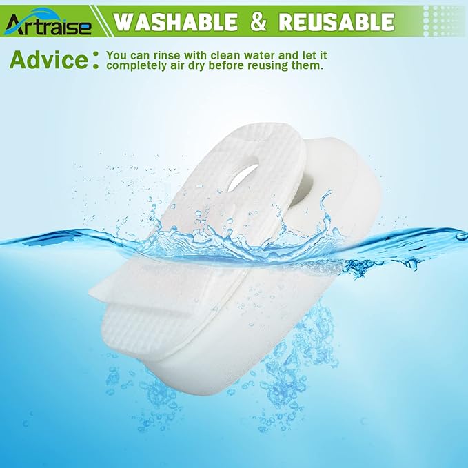 Filter Replacement for Shark Rocket Deluxe Pro TruePet Vacuum HN175 HV320 HV320C HV320W HV321 HV322 HV322BL HV322GD HV322Q HV324Q HV325 UV330 UV422, Parts # 1080FTV320 & 1084FTV320
