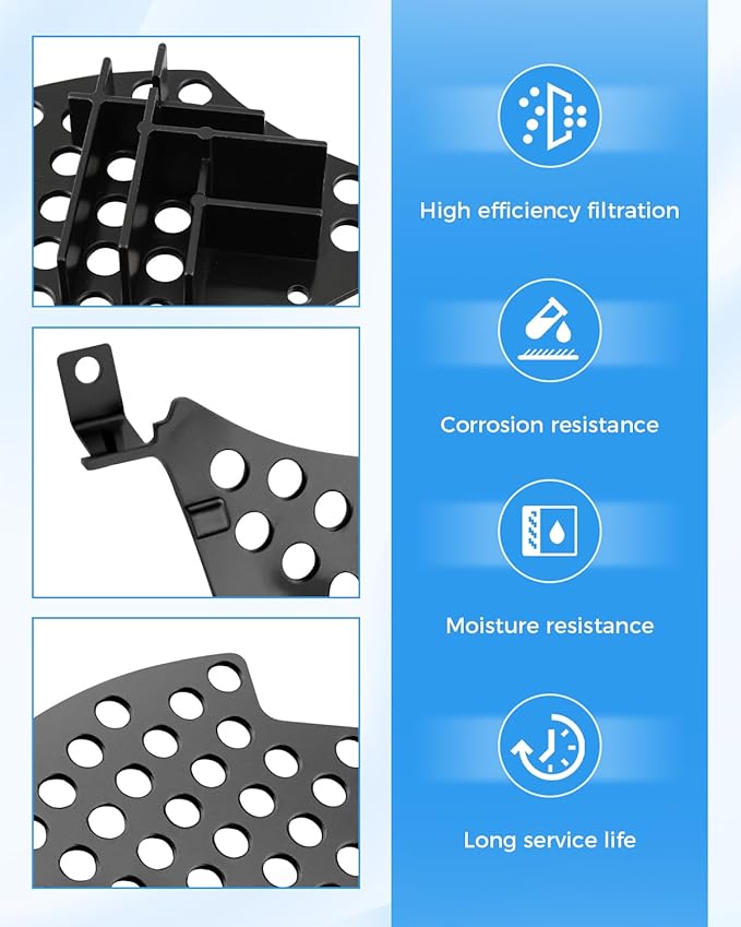 807111601 Sump Cover Filter Inlet Pump Plate Fit for Frigidaire/Electrolux/Gibson/Kelvinator/Westinghouse/Sears/Kenmore Dishwasher, Replace AP5788710 3019126 PS8747095