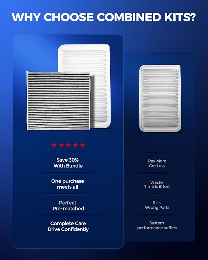 KAX Engine & Cabin Air Filter Kit, Replacement for Toyota Highlander 2008-2013 3.5L/2.7L, Camry 2007-2011 2.4L, Replace# CA9360 CF10285