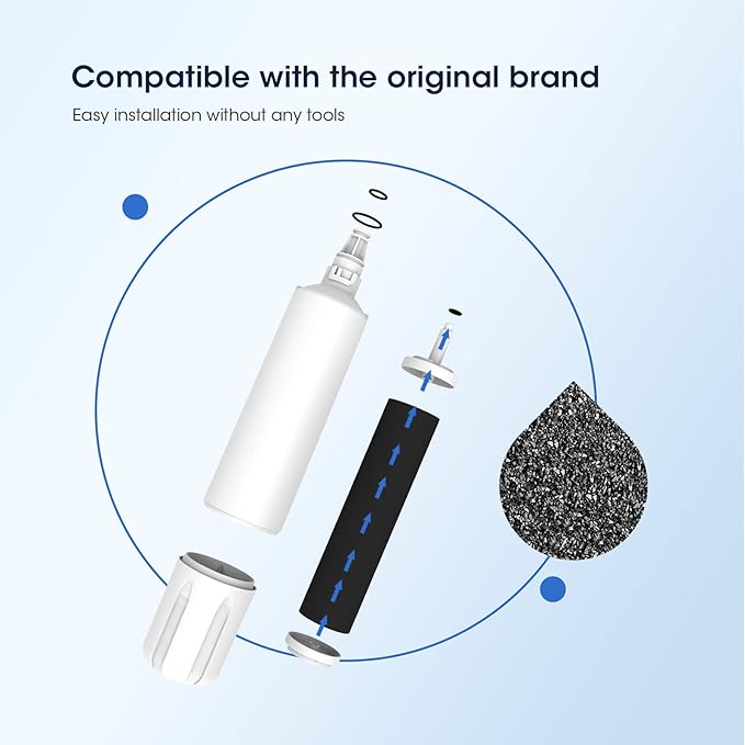GLACIER FRESH Replacement for 4204490 Water Filter and 7007067 Air Purification Cartridge Combo Pack, Compatible with Sub-Zero 4204490, 4290510 Water Filter, 7042798/7007067 Air Filter(1+1)