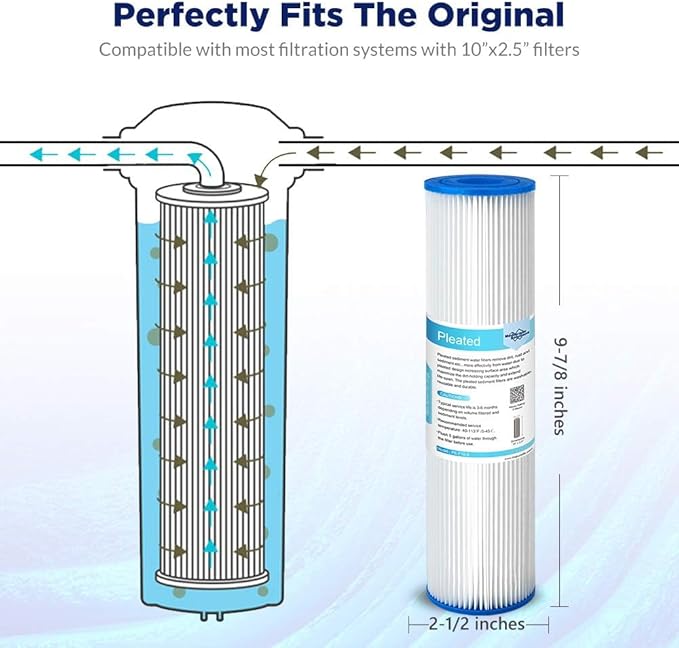 Membrane Solutions 50 Micron Pleated Polyester Sediment Water Filter 10"x2.5" Replacement Cartridge Universal Whole House Pre-Filter Compatible with W50PE, WFPFC3002, SPC-25-1050, FM-50-975 - 6 Pack