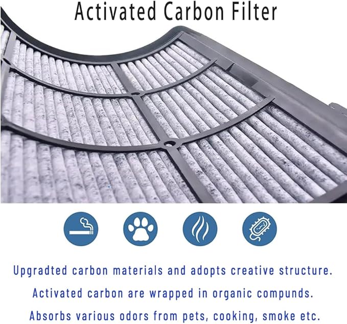 360° Combi Glass 2-in-1 HEPA+Carbon Replacement Filter for Dyson TP07 HP07 TP06 HP06 TP10 HP10 TP09 HP09 TP04 HP04 PH04 PH03 PH02 PH01 Air Purifier, H13 Grade True HEPA Pure Cool Hot Fan Filter, Black
