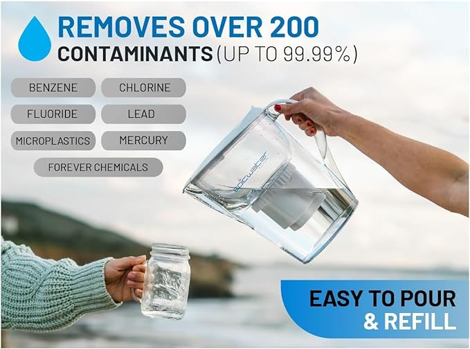 Epic Water Filters Pure REPLACEMENT Compatible with Epic Pure Water Pitcher/Removes Fluoride, Lead, Forever Chemicals, Heavy Metals, Industrial Pollutants/Filters 100 Gallons (1, Pure Standard)