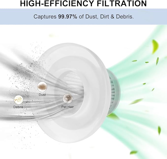 LANMU 8 Pack Hepa Vacuum Filter Replacement Compatible with Duck Vac Cordless Vacuum as Seen on Tv, Washable & Reusable Habd Vac Replacement Parts
