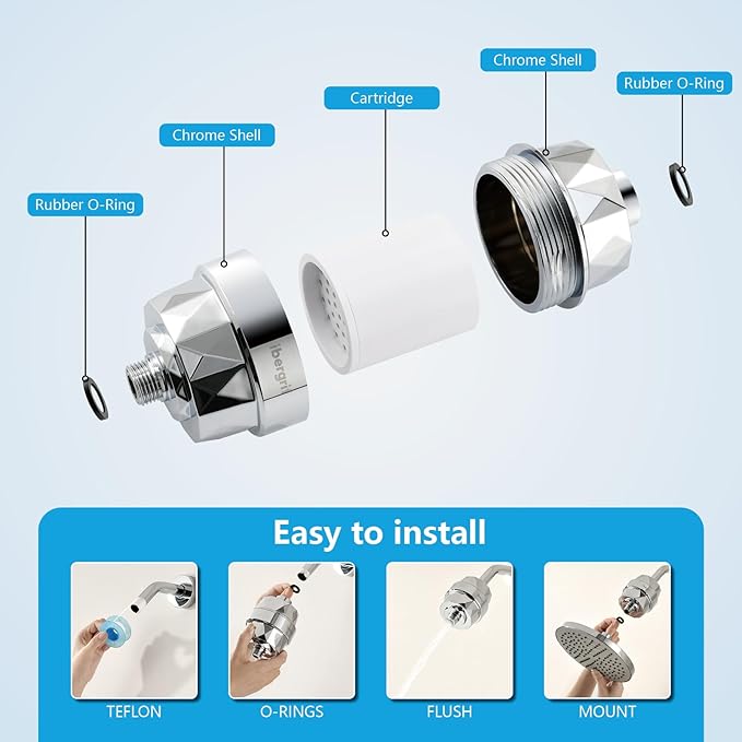 Ibergrif 20-Stage Shower Filter with Hard Water Softening + Chlorine Removal (6-Month Cartridge, Universal Fit), High Output Shower Head Filter Improves Skin & Hair, Reduces Dry Itchy Skin & Dandruff