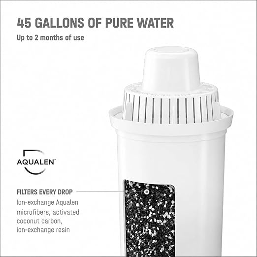 AQUAPHOR 7 Cup Ideal Water Filter Pitcher with 1 x B15 Filter | Reduces Chlorine & Heavy Metals | Fast Flow Water Filtration | BPA-Free & Dishwasher Safe | Improved & Filtered Water | Dark Blue