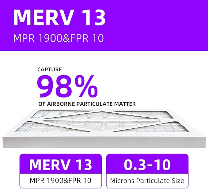 12x12x1 MERV 13 (6-Pack) Pleated Air Filter (Actual Size: 11.75" x 11.75" x 0.75") MPR 1900 & FPR 10, Furnace Air Filters, 12x12x1 air filter