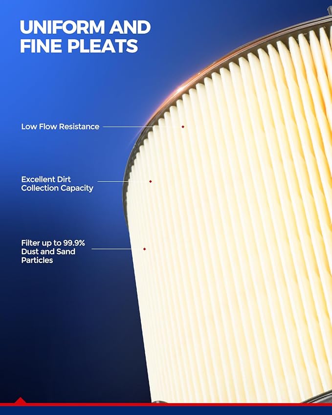 KAX Engine & Cabin Air Filter Kit, Replacement for Audi Q5, A4 Quattro, A5 Sportback, SQ5, A5 Quattro, Q5 PHEV, A4, S5 Sportback, Q5 Sportback, A4 allroad, S5, S4, SQ5, Replace# CA12268 CF12211