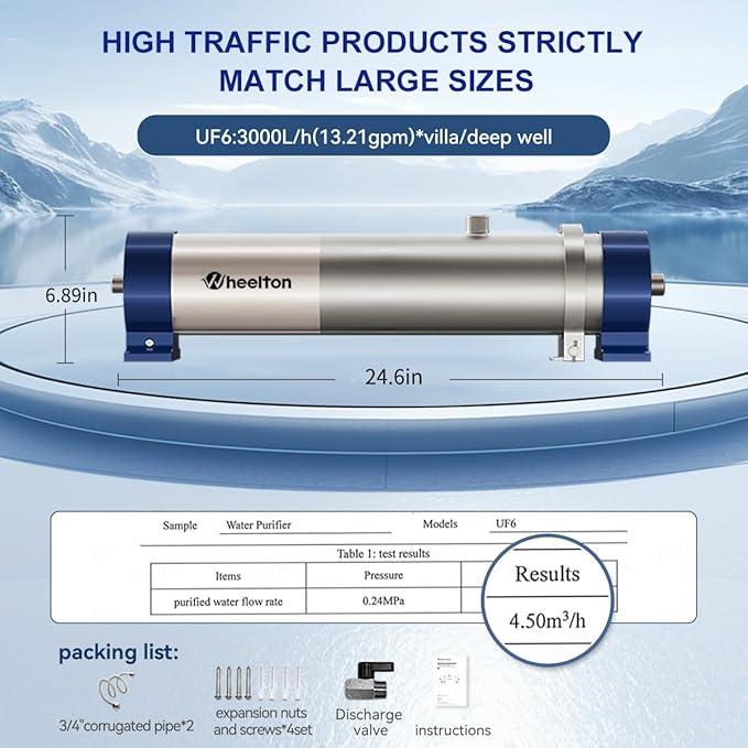 13.2 GPM Ultra-Filtration Whole House Water Filter System, Stainless Steel | 5-Year Lifespan Reusable Cleanable Membrane, 0.01μm Reduce 99.99% Contaminants Ideal for Tap/Well/Lake/Old Pipe Water- UF6
