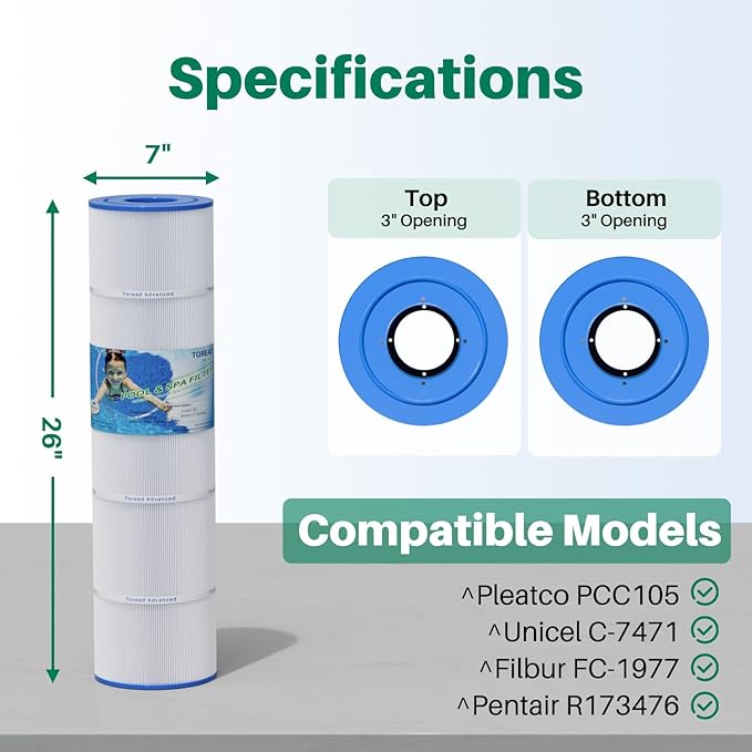 CCP420 Pool Filter Replaces Pentair Clean and Clear Plus 420, PCC105-PAK4, Ultral-A6, Unicel C-7471, R173576, Filbur FC-1977, 817-0106, 178584, 570-0425, 4X105 sq. ft. Cartridge, L x OD: 26"x7"