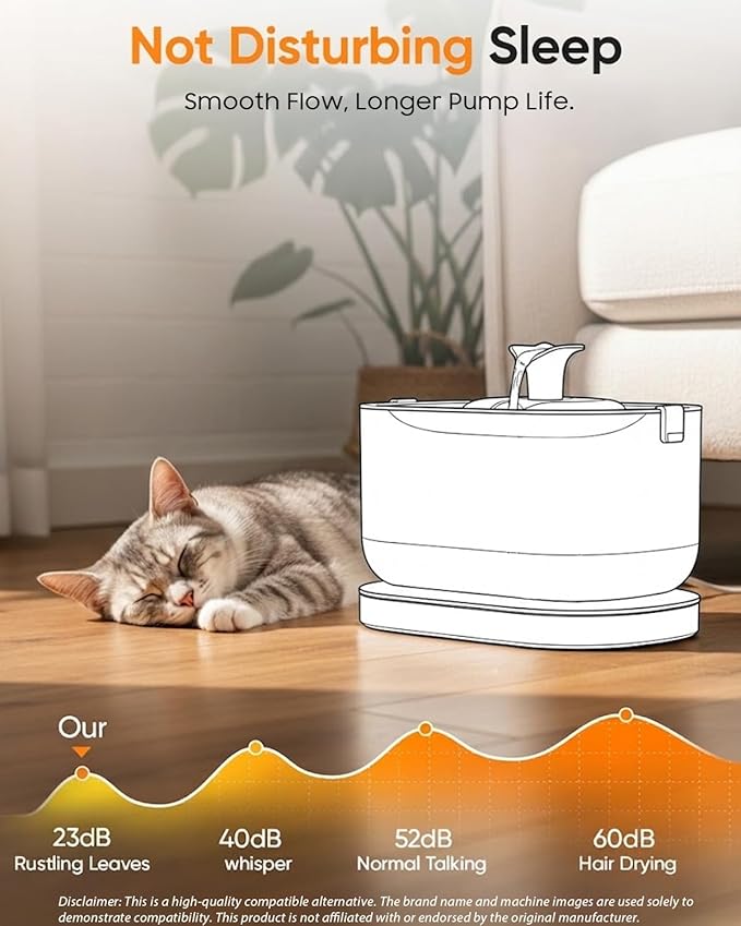 25+25 Pack Cat Water Fountain Filters Compatible with PETLIBRO Dockstream Water Fountain PLWF106/116/115/105/005, 1-year Set of Replacement Filters for Pet water fountain (25 Filters + 25 Sponges)