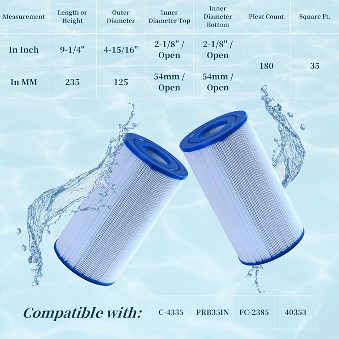 Malaka Spa Filter Cartridge FD2002 Compatible with PRB35-IN C-4335 FC2385, Hot Tub Replacement Filter, 2-Pack
