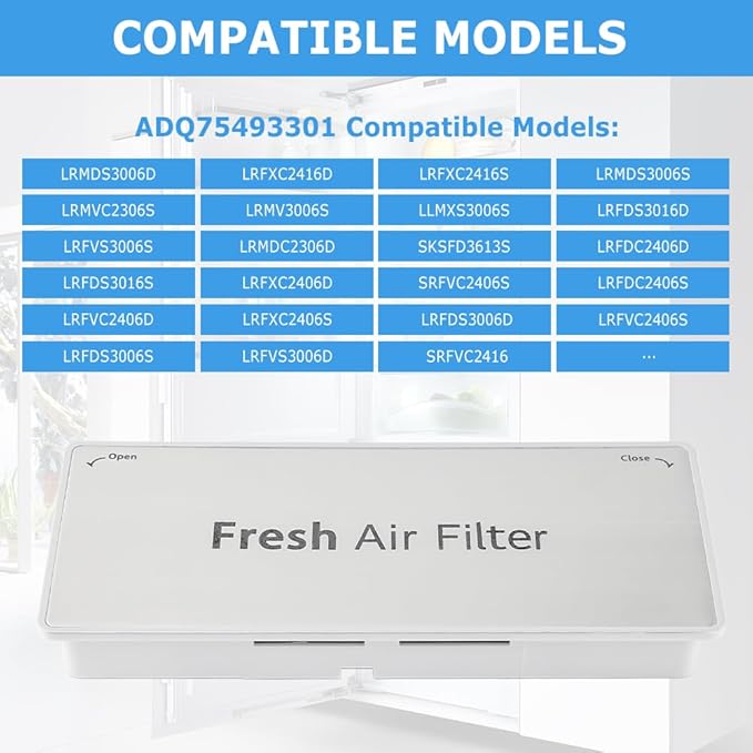 ADQ75493301 Refrigerator Fresh Air Filter Cover Replacement, Fresh Air Filter Assembly Compatible with L-G Refrigerator LRMVS3006S, LRMDS3006S, LRMVC2306S, LRMDC2306D, LRMDS3006D LRFVC2406S LRFDS3016S