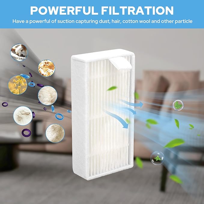 Filters Replacement for ILIFE V3s V3s pro V5 V5s V5s Pro V5s Pro 2 V5s Plus Noisz S5 Robotic Vacuum Cleaner - HEPA Vacuum Filter - 24 Pack