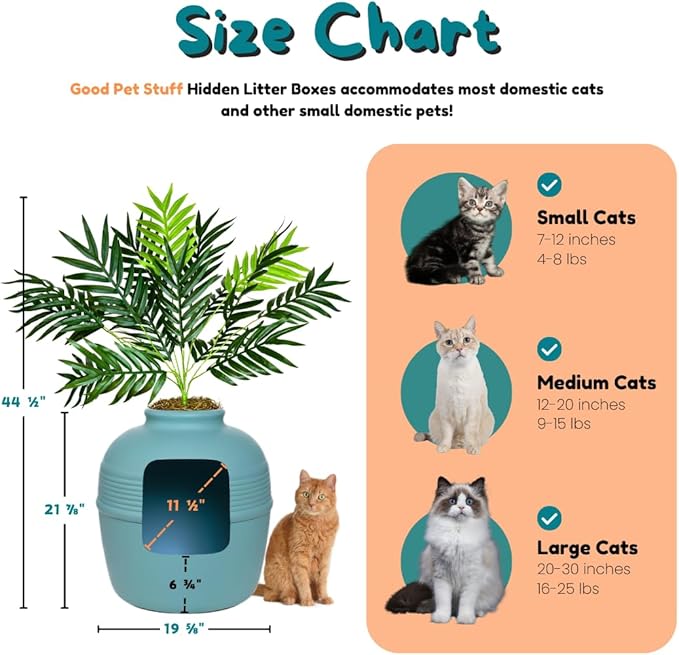 Good Pet Stuff Hidden Litter Box Planter, Decorative Cat Litter Enclosure with Carbon Filter & Faux Plant, Made in USA, Odor Control, Improved Design, NEW Round Style, Base Kit, Coastal Blue