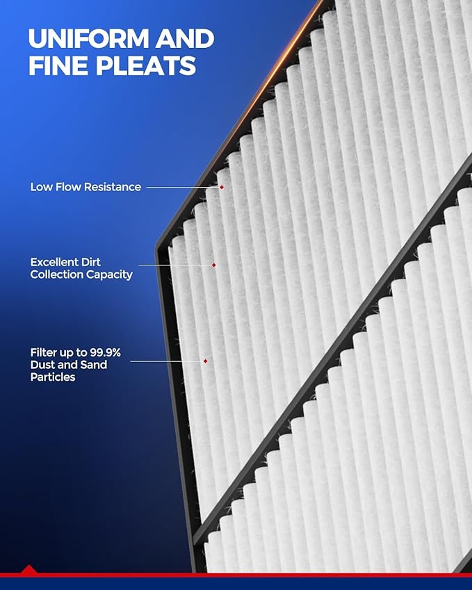 KAX Engine & Cabin Air Filter Kit, Replacement for Kia Sorento 2016-2020, Replace# CA11943 CF12161
