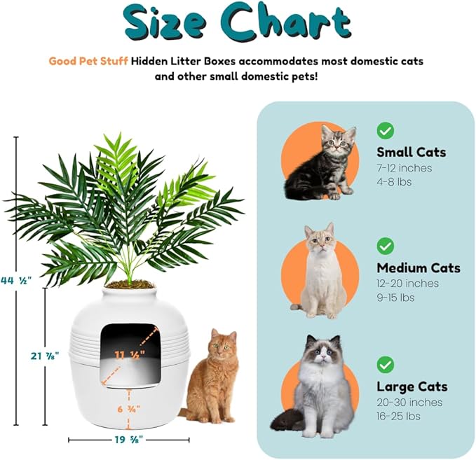 Good Pet Stuff Hidden Litter Box Planter, Decorative Cat Litter Enclosure with Carbon Filter & Faux Plant, Made in USA, Removable Liner, Odor Control, NEW Round Style, Essentials Kit, Classic White