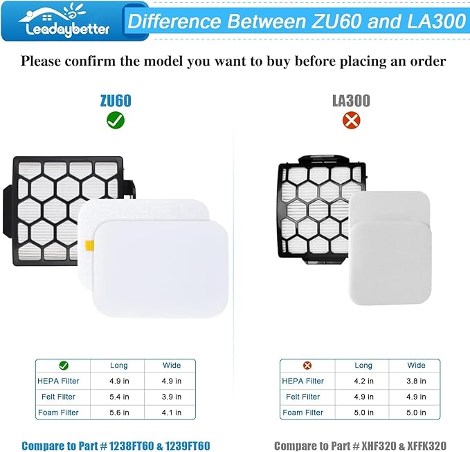 Leadaybetter ZU100 ZU102 Filter Replacement for Shark Rotator Vacuum, Navigator Pet Plus ZU55 NV150 NV151 NV251 NV255, Zero-M Self-Cleaning Brushroll Pet Pro ZU60 ZU62, Part # 1238FT60 & 1239FT60
